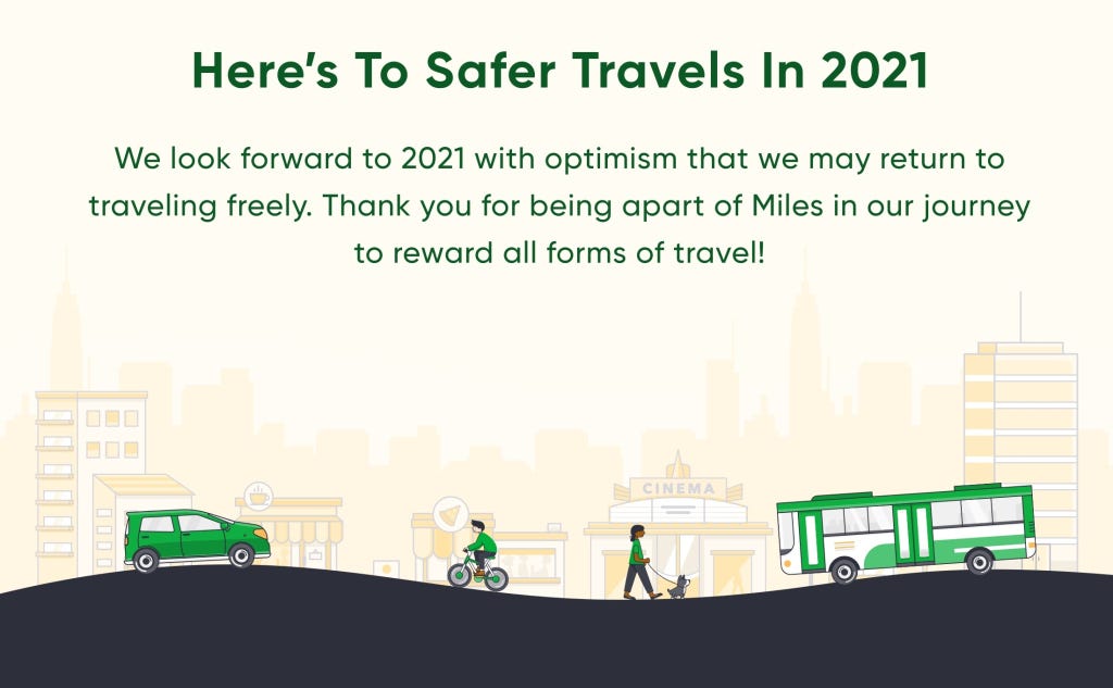 Here’s To Safer Travels in 2021 graphic with different modes of transportation