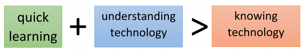 quick learning + understanding technology > knowing technology