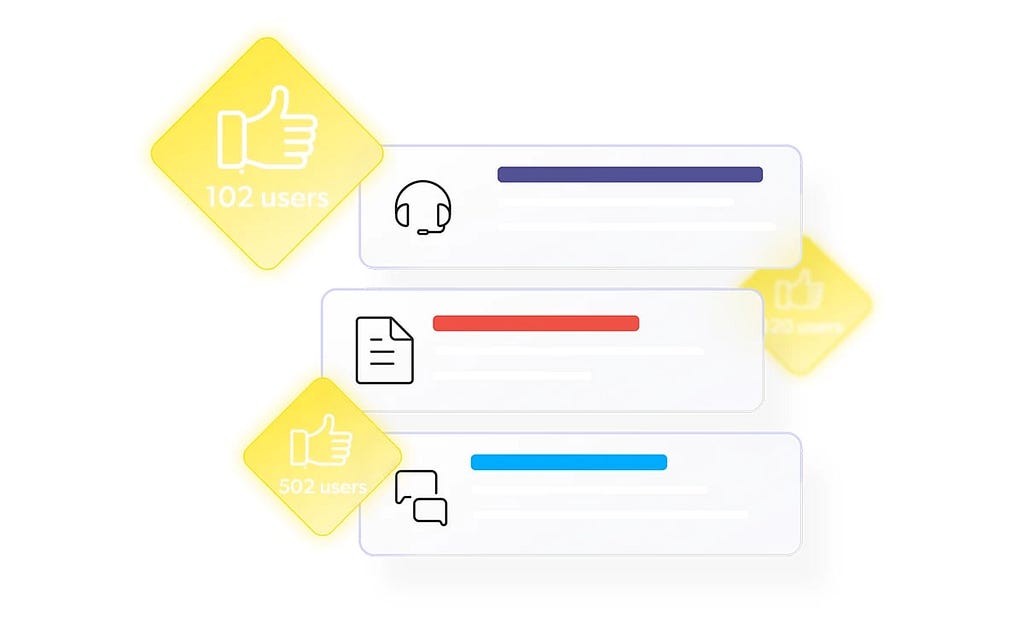 A visualization of content that helps provide self service.