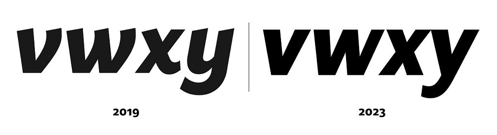 Illustration showing how the letters ‘vwxy’ changed from 2019 to 2023