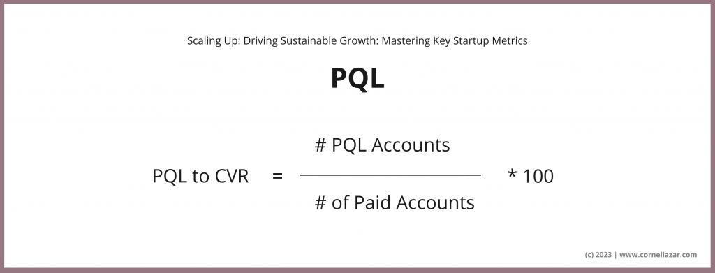 PQL-to-Paid CVR = (number of PQL accounts / number of Paid Accounts) * 100