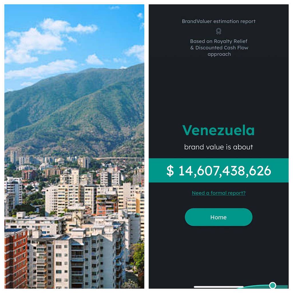 Venezuela’s brand value estimation from BrandValuer