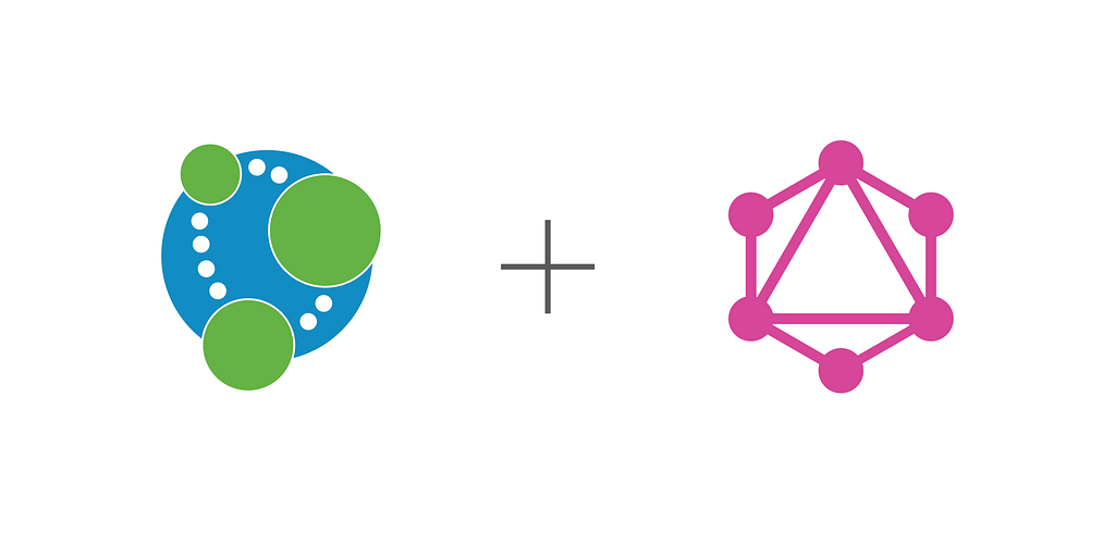 The Neo4j logo + the GraphQL logo