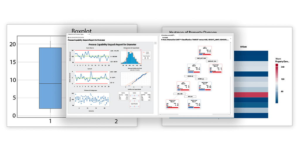 Minitab software screenshots