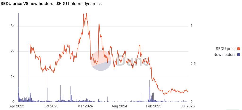 Crypto Market Up, Stablecoins Flow Back; Google AP2 Launches AI Agent Payments | Frontier Lab…