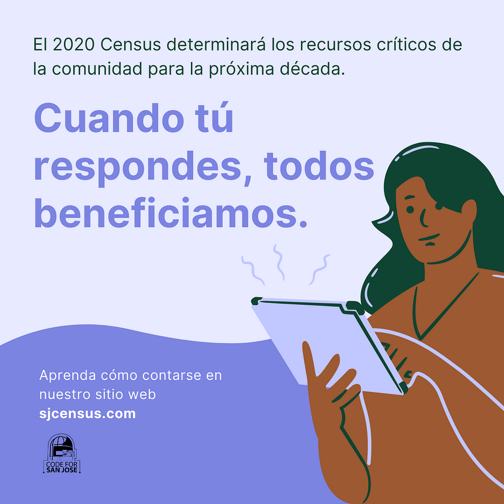 Graphic for San Jose Counts: encouraging residents to respond to the 2020 Census, in Spanish