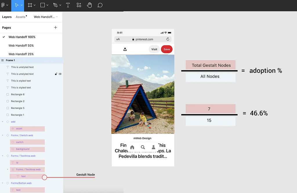 A design file showing how the FigStats tool measures adoption