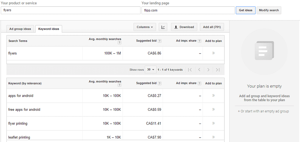 Google Keyword Planner