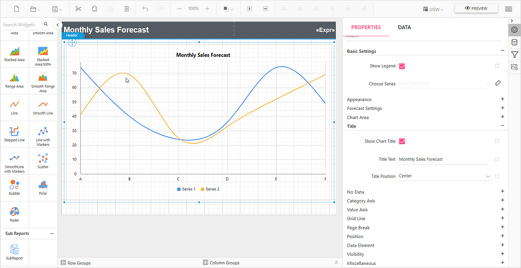 Monthly Sales Forecast for Smooth Line Chart | Reporting Tools Software