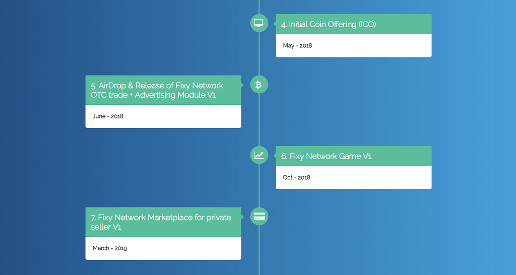 Kucoin supported shell tokens launched by oyster protocol Kucoin supported shell tokens launched by oyster protocol