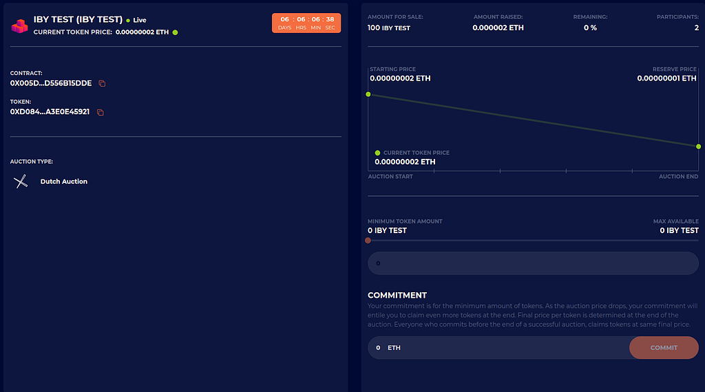 The $IBY test dashboard