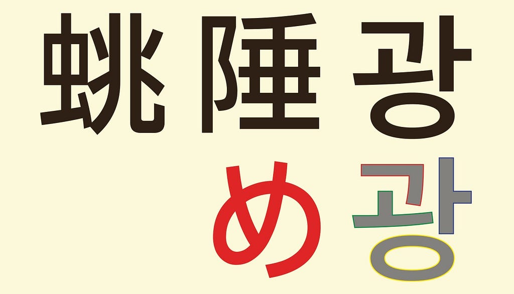 Two rows of letters with the top row showing a letter each of Chinese, Kanji Japanese and Korean. The second row shows a Hiragana letter underneath Kanaji and the same Korean letter in light grey with elements outlined in different colours.