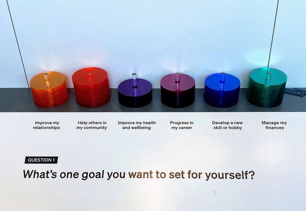 Image of question stating “what’s one goal you want to set for yourself?”