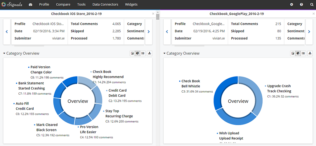 Checkbook Category Overview, ISO vs. Android