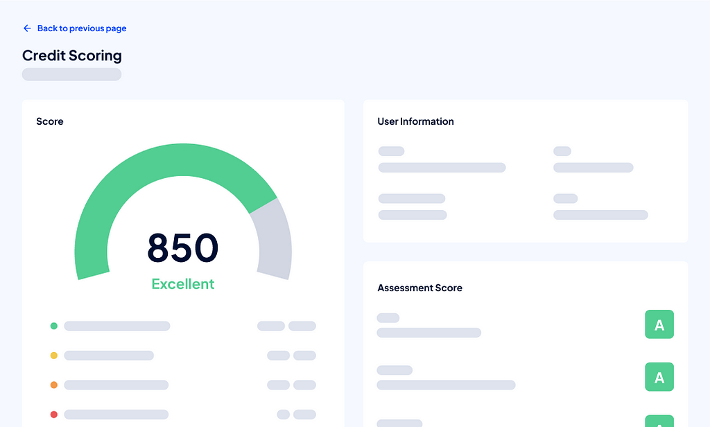 Innovative Credit Scoring Finantier Bantu Percepat Inklusi Keuangan