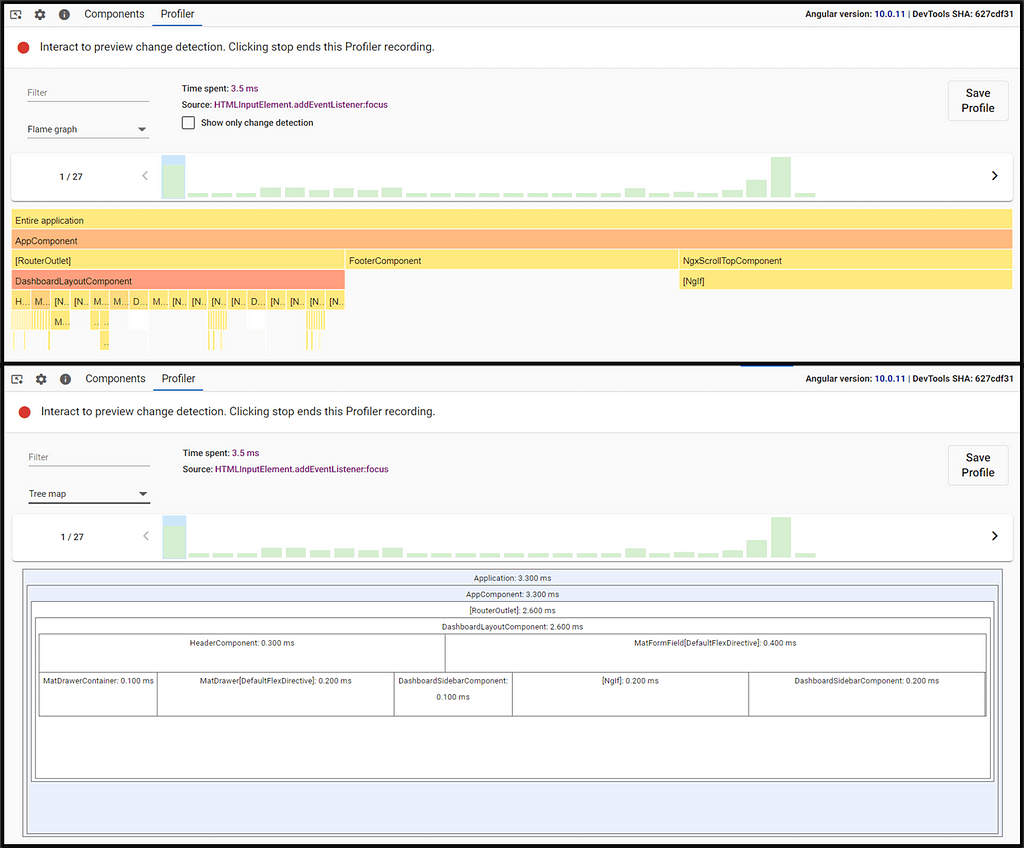 Different Visualizations to Better Understand the Execution