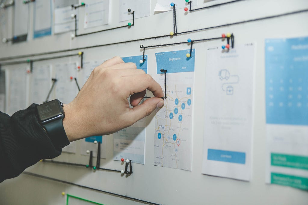 Paper screen mockups on a wall connected by bits of yarn to convey user experience flow