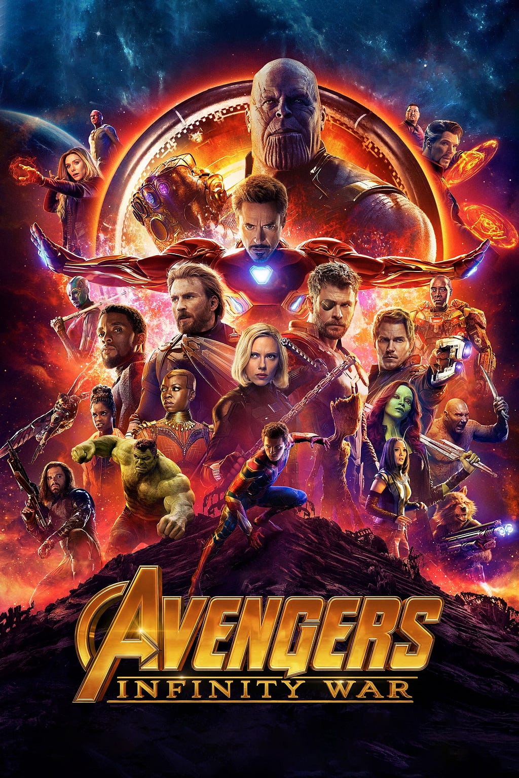 Avengers: Infinity War (2018) | Poster