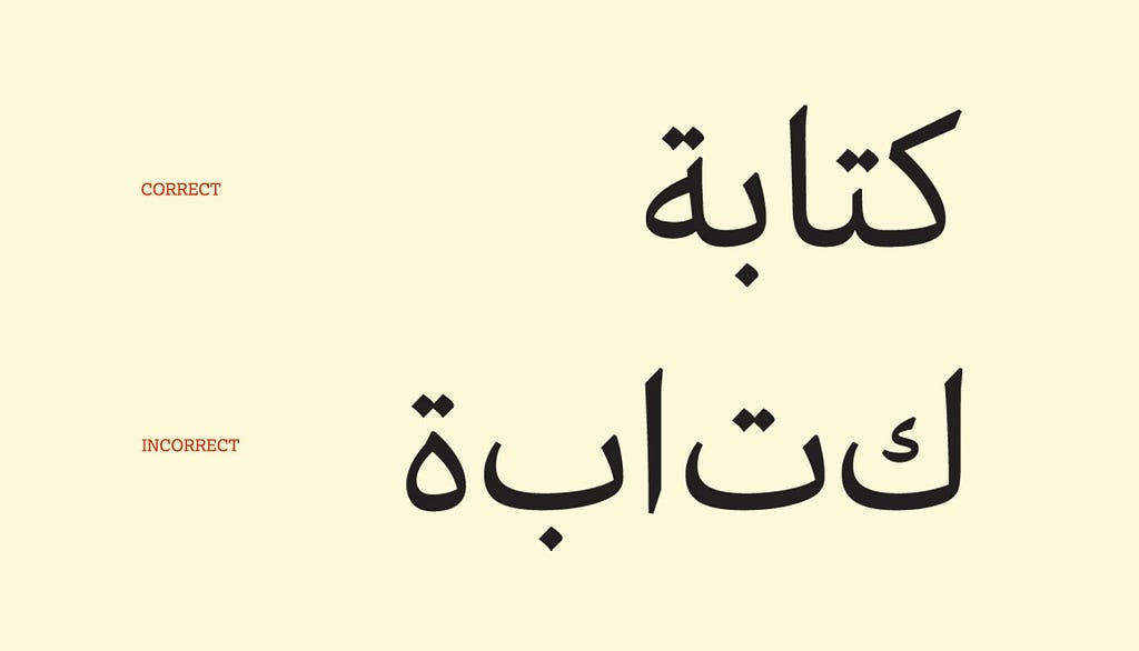 A word set in Arabic in two ways: at the top it is set correctly in joining letters, at the bottom it is set incorrectly with letters set in isolated forms.