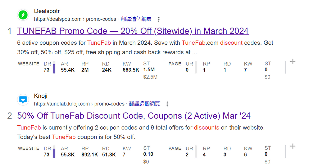 Search for “Brand Name + Promo Code” on Google