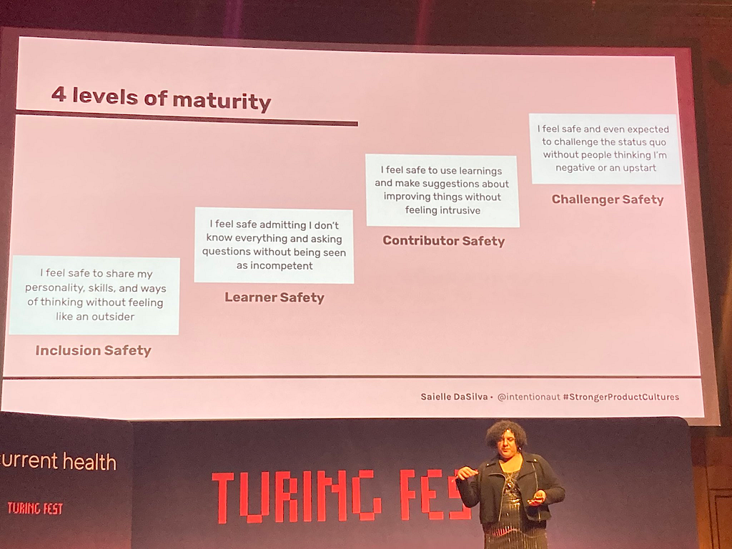 Image of the speaker in-front of a screen that outlines the 4 levels of maturity: Inclusion, Learner, Contributor, and Challenger Safety.