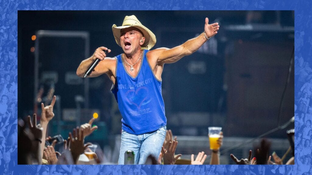 Kenny Chesney Live Performance Music Events