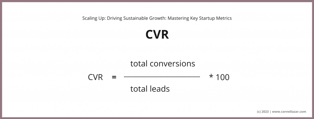 CVR = (total conversions / total leads) * 100