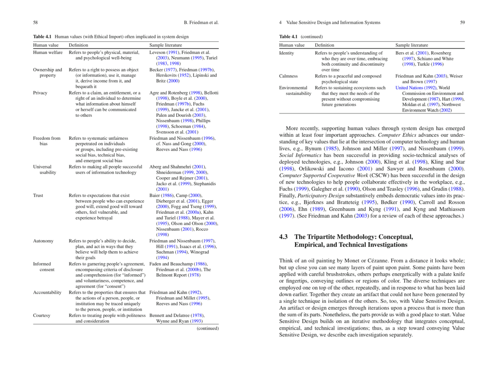 Human values with ethical import often implicated in system design