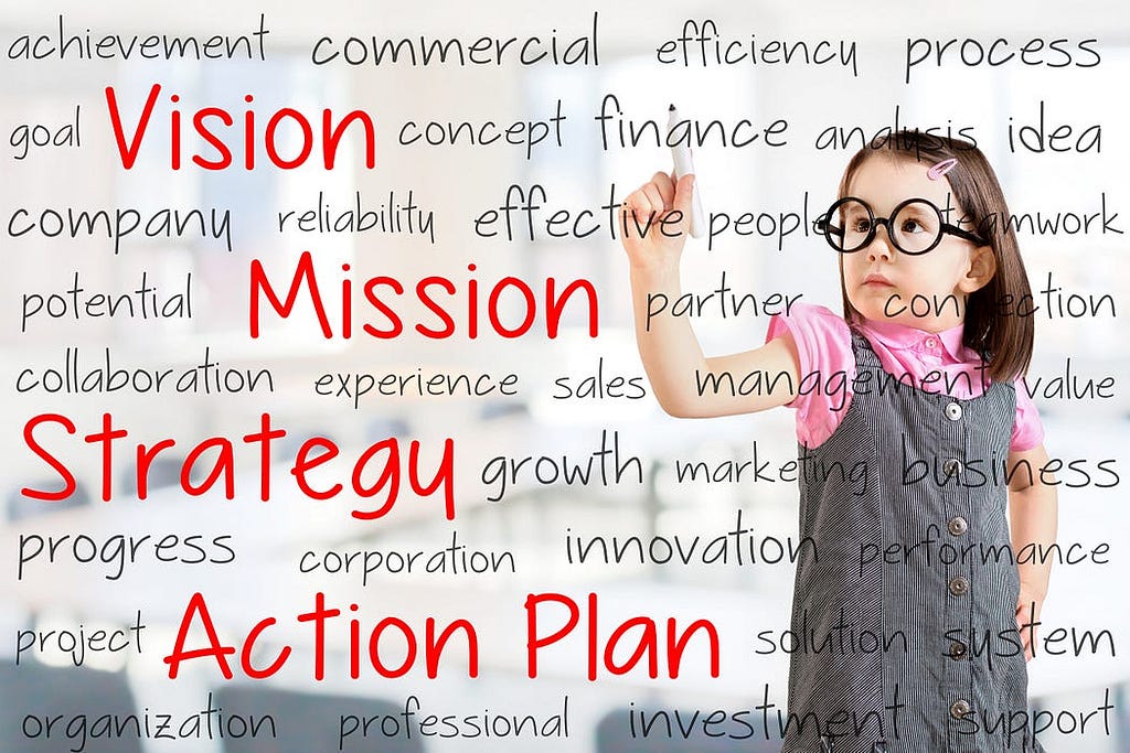 Bringing a Strategy to Life: Plan, Prepare, Execute, Assess