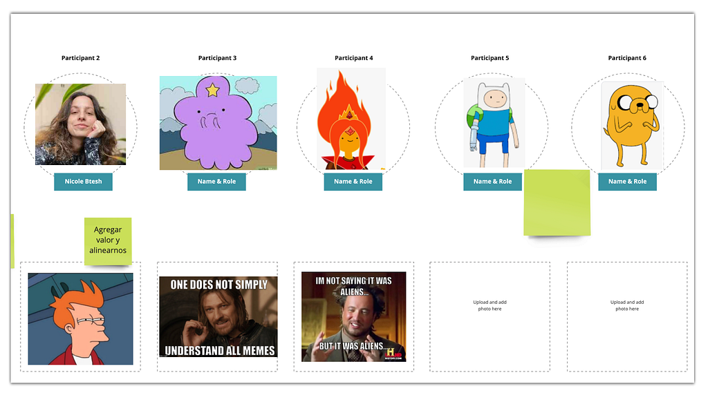 Icebreaker exercise to introduce participants denoting memes and avatars.