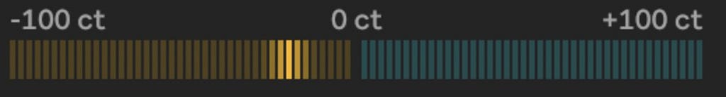 A UI element from Ableton LIve’s Auto Shift device that shows how out-of-tune a note is. There is a horizontal bar that is split down the center; the left side is labeled “-100 ct” and the right side is labled “+100 ct”, with the center showing “0 ct”. A glowing bar within the larger bars shows that the current note is slightly left of the “0 ct” label.