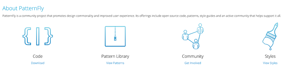Screenshot of the “About PatternFly” page with sections, pattern library, community, code, and styles