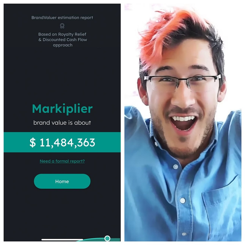 Markiplier’s brand worth estimation from BrandValuer