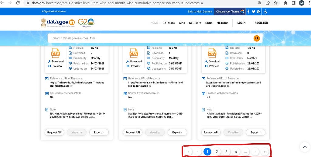 Scenario depicting pagination in data.gov.in