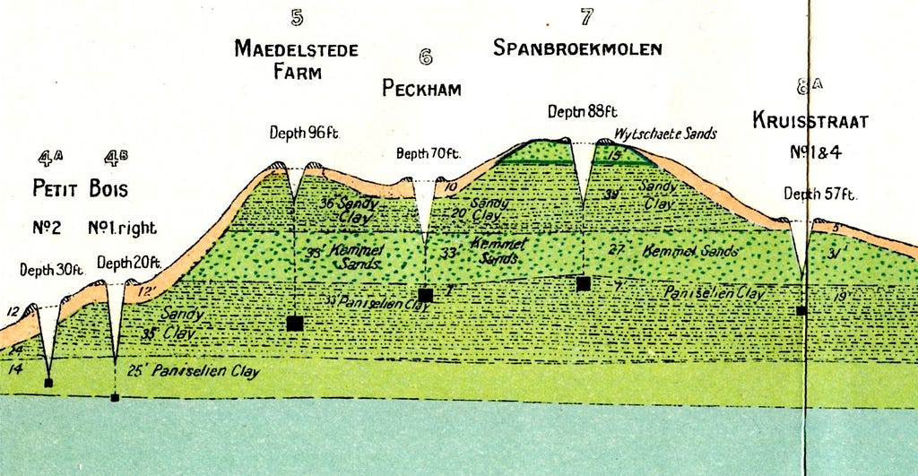 The mining and explosive operation that began the WWI Battle of Messines is discussed in my historical novel, Roseleigh.