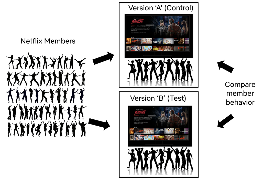 Реферат: A Comparison And Contrast Of Microsoft Vs