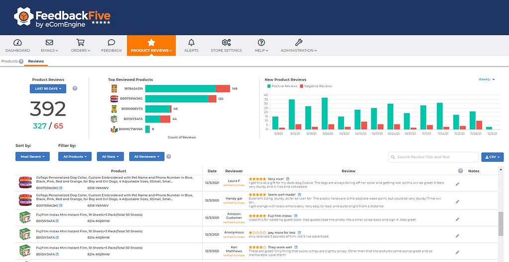 Product Reviews Software: Boost Your Business with Top Picks