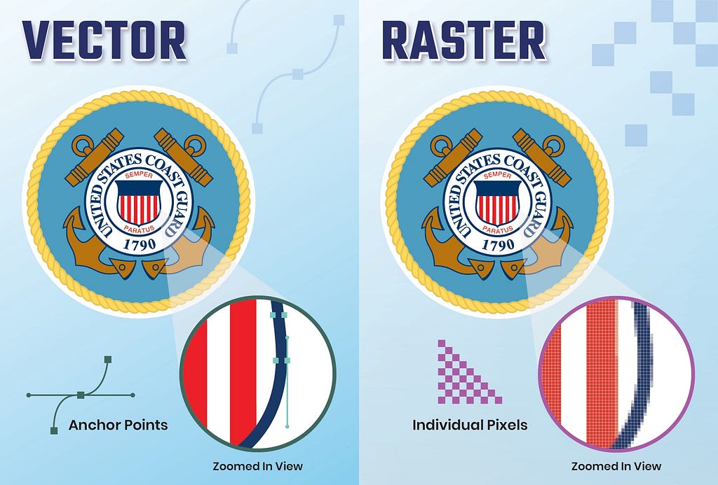 Image of side by side comparison of vector and raster image of the United Coast Guard seal with zoom in on each seal for comparison.