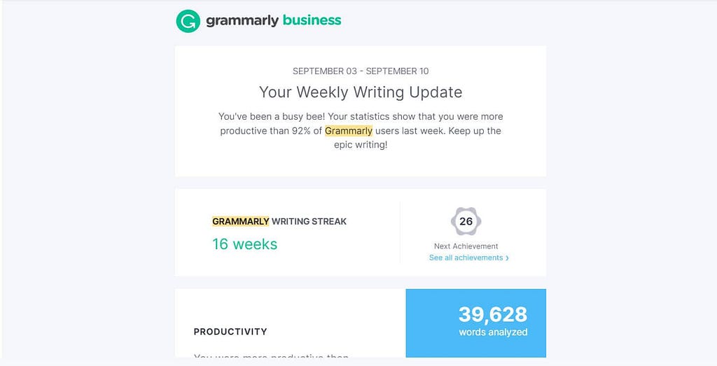 Grammarly’s personalized weekly reports give insights into each user’s performance.