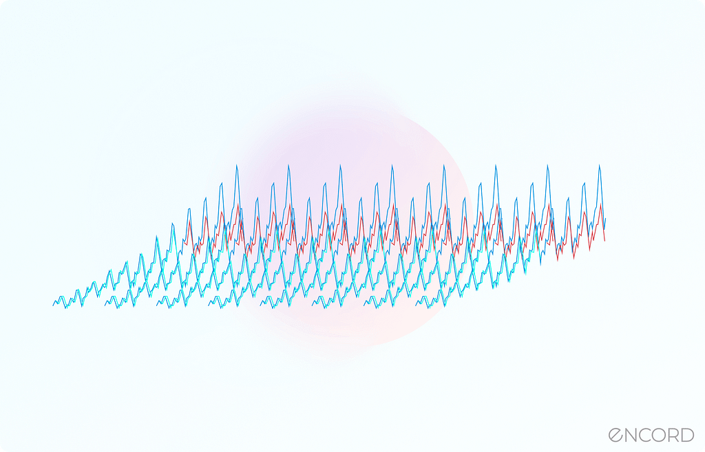 Time series with RNN | Encord