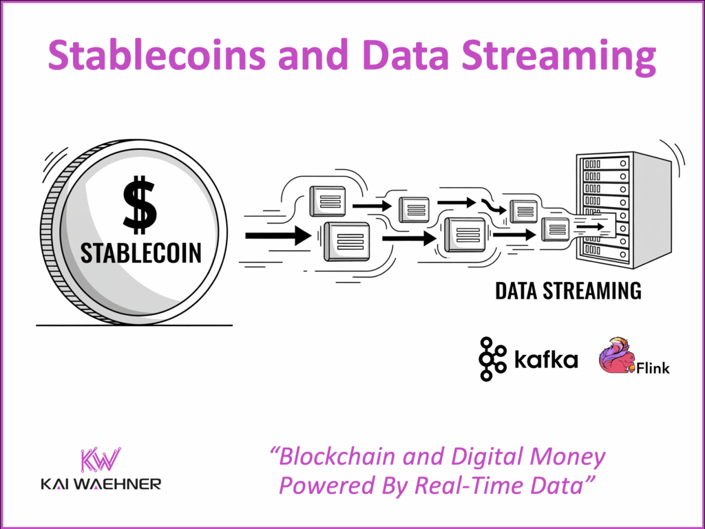 How Stablecoins Use Blockchain and Apache Kafka to Power Digital Money