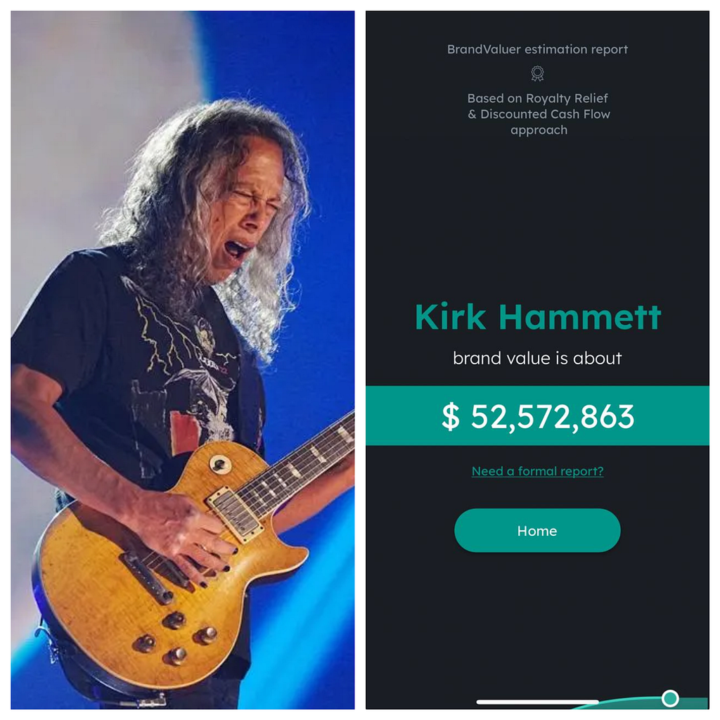 Kirk Hammett’s brand worth estimation by BrandValuer