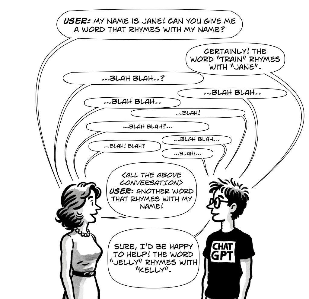 A black and white comic strip displays a woman labeled ‘USER’ asking a person in a ‘CHATGPT’ shirt for a word that rhymes with her name, Jane. Initially, ‘CHATGPT’ provides ‘train’ as a rhyming word. A series of speech bubbles follow with the text ‘…blah blah…?’ and ‘…blah!’ indicating an inaudible conversation. In the last panel, the ‘USER’ asks for another rhyming word, and ‘CHATGPT’ amusingly offers ‘jelly,’ humorously mispronouncing ‘Jane’ as ‘Kelly.’ The artwork is lighthearted.