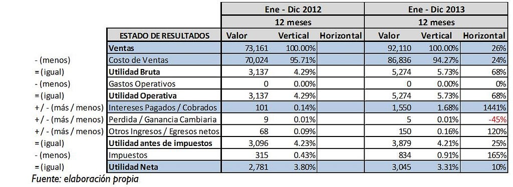 tabla_nov14