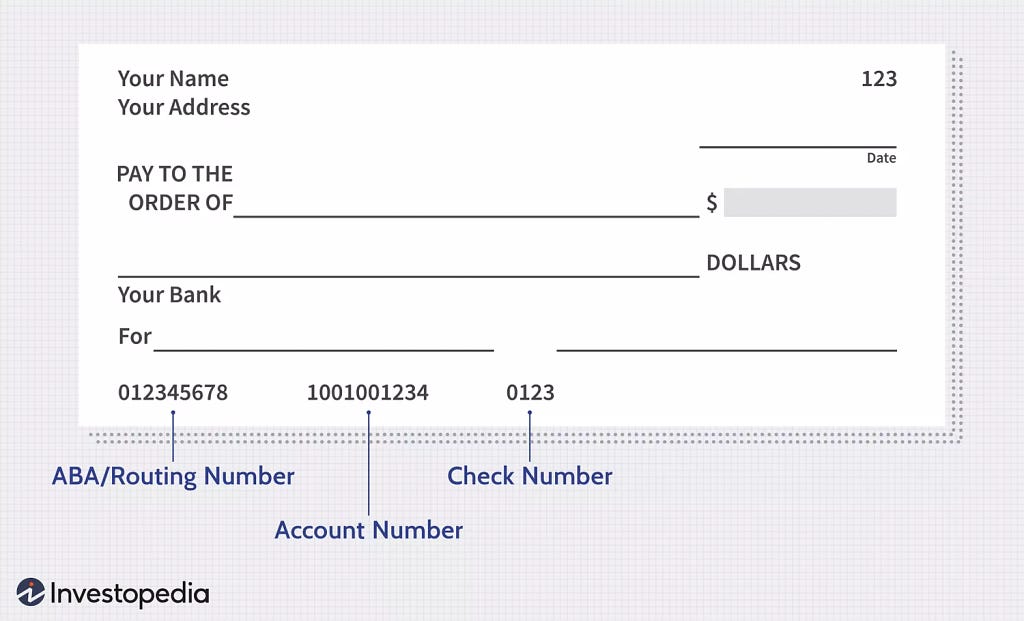 A cheque book containing the owner’s account number, check number, bank name, etc.