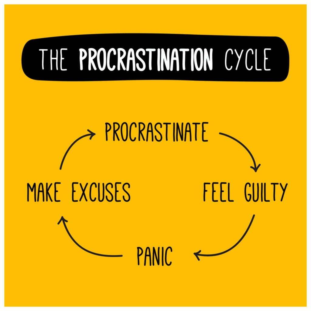 procrastination