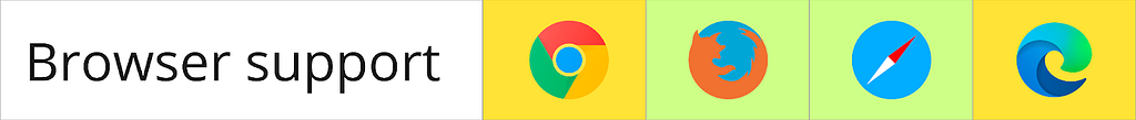 Icons for Firefox and Safari browsers are highlighted in green, indicating they both support storage access API.