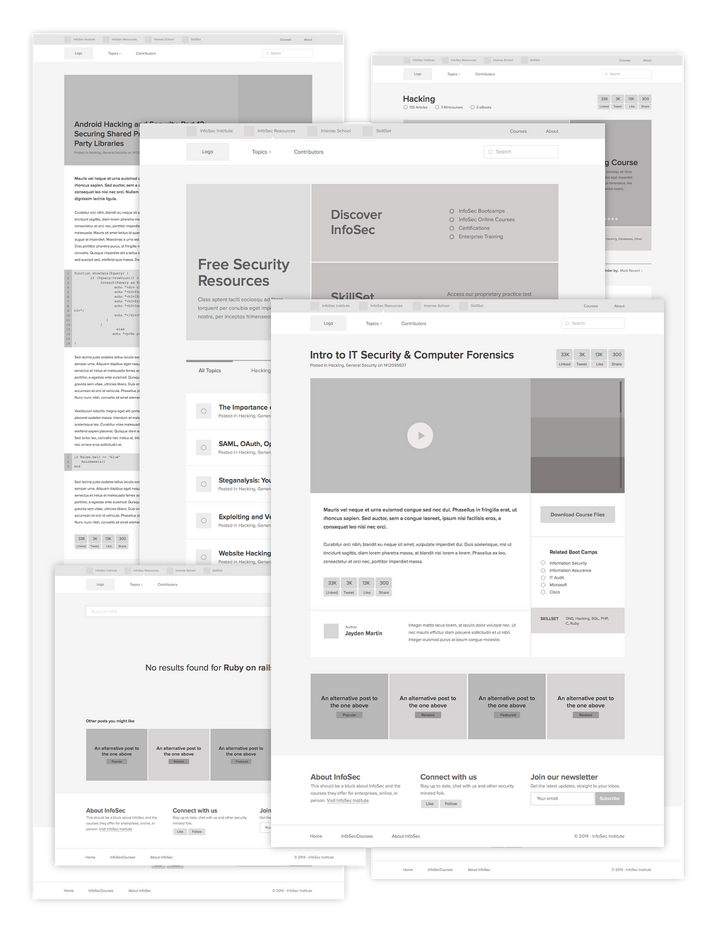 Wireframes for InfoSec Resources