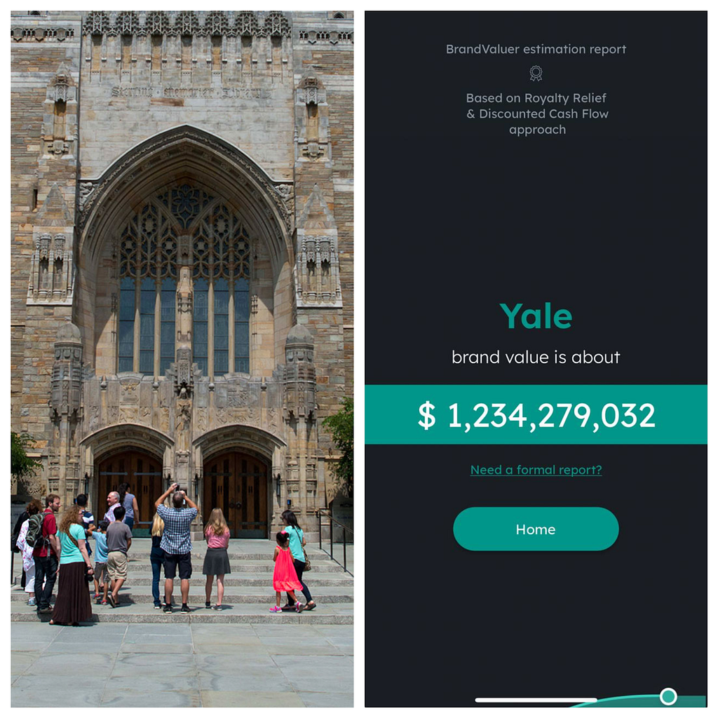 Yale’s Brand worth estimation from BrandValuer