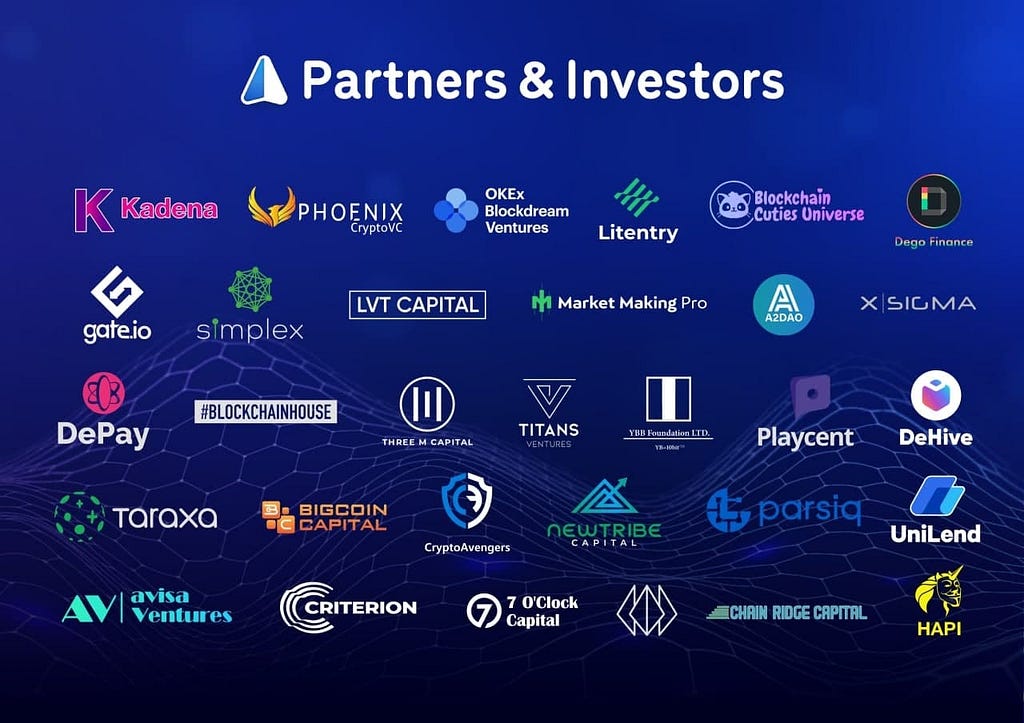 dehive, dhv token, dhv token wallet, ime wallet, dhv token buy, dhv token hold, but dhv, dehive partners, dehive investors